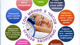 Что использовать на ночь: рекомендации для здорового сна в Ангстрем