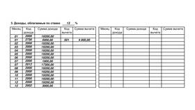 Что обозначает код дохода 2002 в Ангстрем