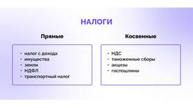 Что такое налог и виды налогов в Ангстрем