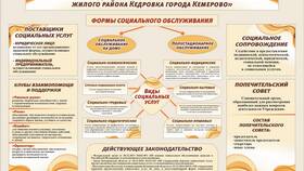 Что такое услуга: определение и примеры в Ангстрем