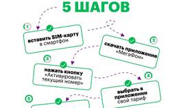 Как активировать SIM-карту МегаФон без приложения в Ангстрем