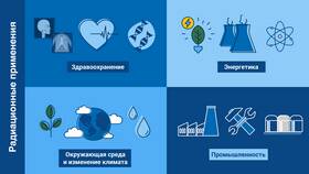 Как использовать дым в различных сферах в Ангстрем