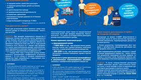 Как подготовить декларацию 3-НДФЛ для налоговой в Ангстрем