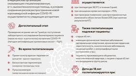 Как получить страховую выплату от СОГАЗ