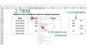 Как убрать сумму в Excel в Ангстрем