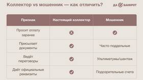 Как узнать причину взыскания в Ангстрем