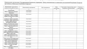 Отмена обещанного платежа МТС: причины списания средств в Ангстрем