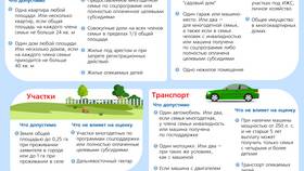 Почему детские пособия составляют 50 процентов в Ангстрем