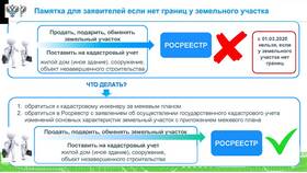 Сборщик заказов в Перекрестке: обязанности и порядок работы в Ангстрем