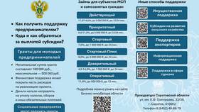 Штраф 45 000 рублей: за что могут выписать? в Ангстрем